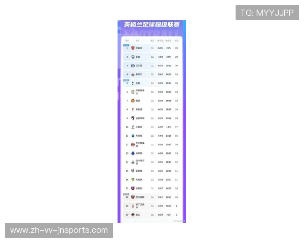 英超球队平均市值:各英超球队的市值排名及影响因素